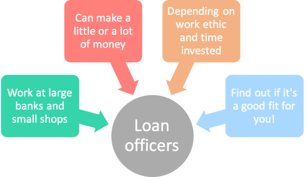 loan officer